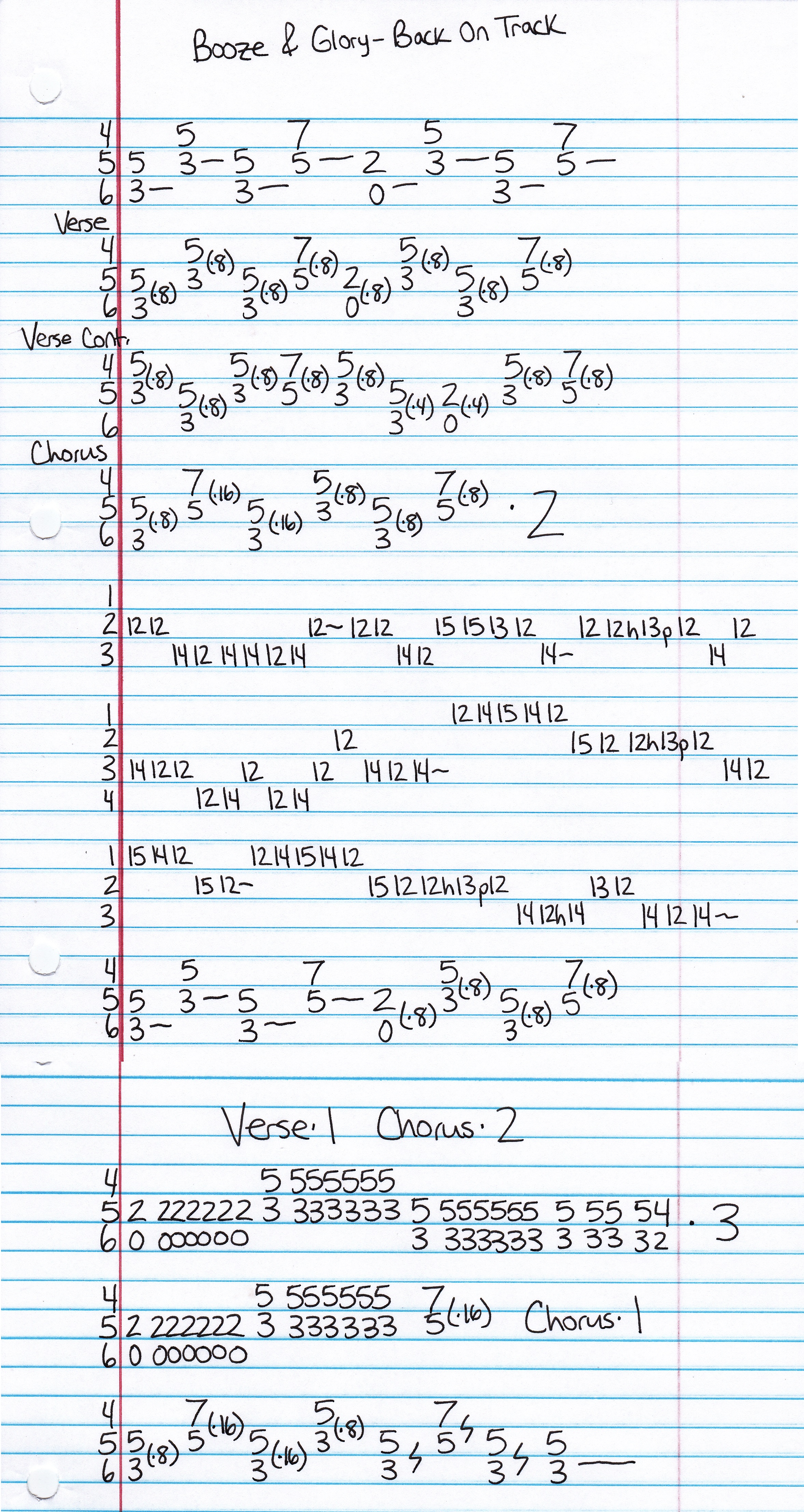 High quality guitar tab for Back On Track by Booze & Glory off of the album Chapter IV. ***Complete and accurate guitar tab!***